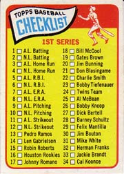 1965 Topps Baseball Cards      079B     Checklist 1 C.Cannizzaro